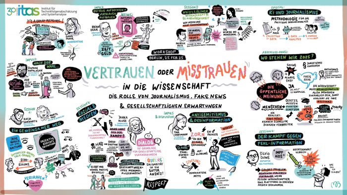 IANUS Workshop: Journalism's Impact on Public Trust in Science